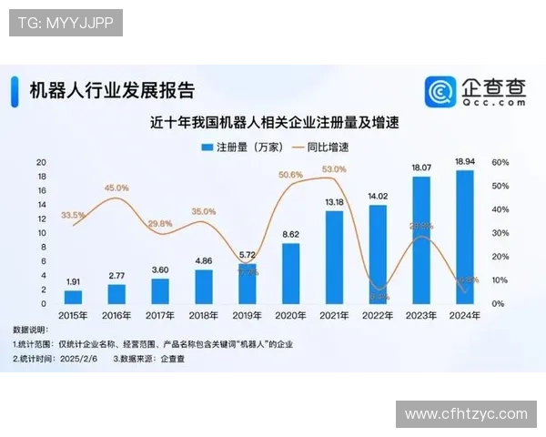 《2025全球电竞产业发展趋势分析:技术革新与赛事生态的双重变革》 《2025全球电竞产业发展趋势分析:技术革新与赛事生态的双重变革》