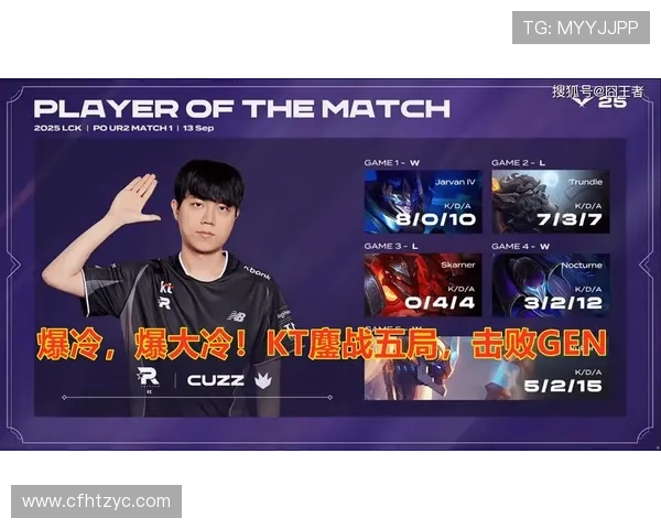 全球总决赛爆冷名场面诞生新王登顶引发电竞圈热议