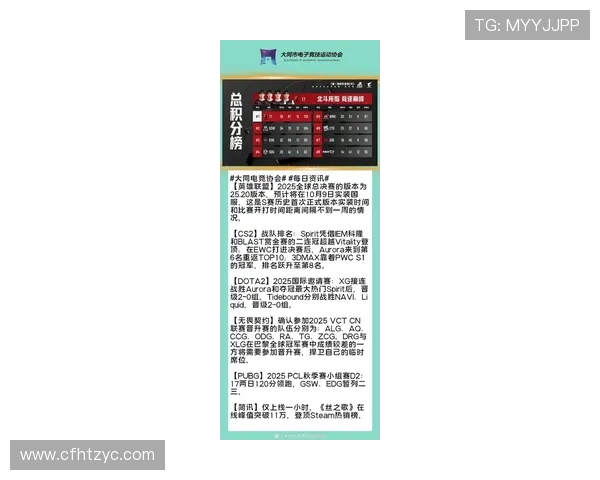 《全球电竞赛事大揭秘：2025年赛季新兴战队崛起与游戏产业未来趋势分析》