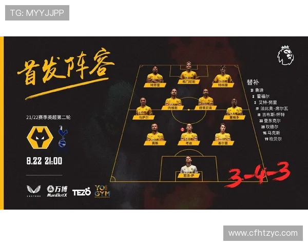 狼队新赛季备战开启 替补阵容与伤员恢复成关键因素