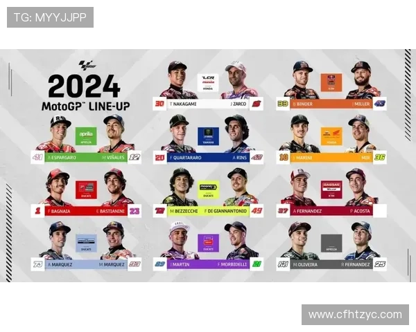 2025赛季MotoGP新赛季预热 全球车队阵容和技术革新引发广泛关注 2025赛季MotoGP新赛季预热 全球车队阵容和技术革新引发广泛关注
