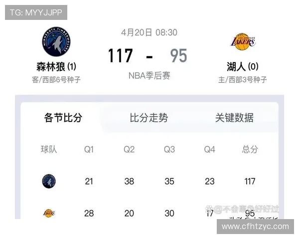 湖人逆转勇士上演绝杀大战全场沸腾焦点再升级引爆联盟震撼走势再现